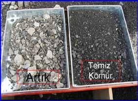 Tüvenan kömürün alt ısıl değeri 4400 kcal/kg dan 5800 kcal/kg seviyesine yükselmiştir. Diğer taraftan, Muğla-Eskihisar tüvenan kömürünün külü %35.84 den %24 e; Manisa-Soma kömürünün külü %39.