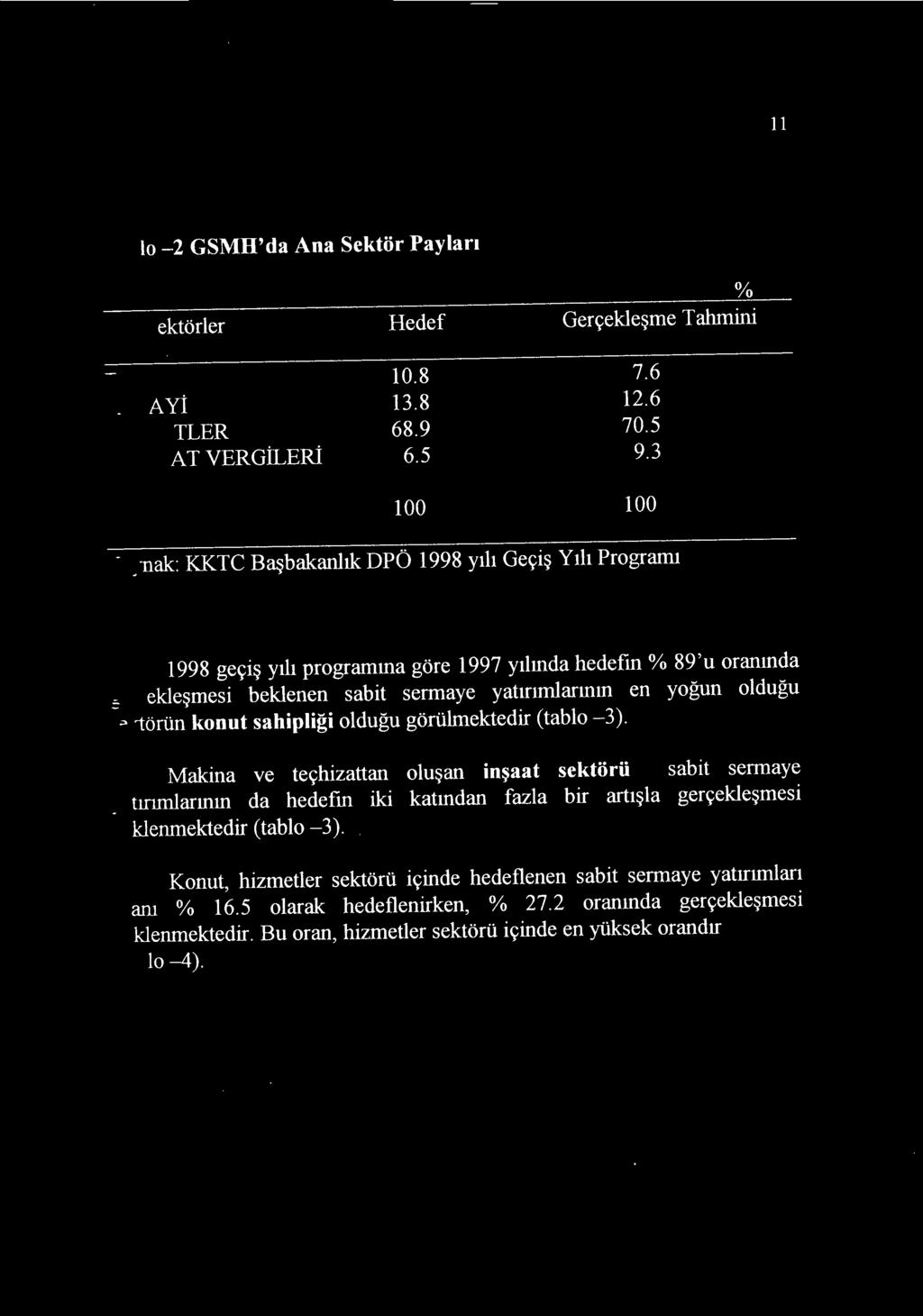 -3). Makina ve techizattan olusan insaat sektortl sabit sermaye yannmlannm da hedefm iki katmdan fazla bir artisla