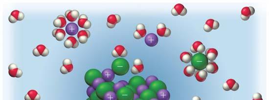 Na + iyonları kısmi negatif O atomunu çeker.