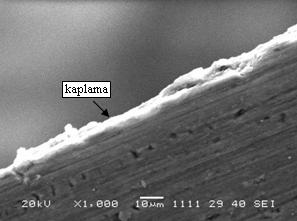 corrosion) Polyaniline coated (in 0.1 M aniline + 0.3 M oxalic acid solution) Polyaniline coated (in 0.2 M aniline + 0.3 M oxalic acid solution) KAYNAKLAR (REFERENCES) 1. Li, P., Tan, T. C.