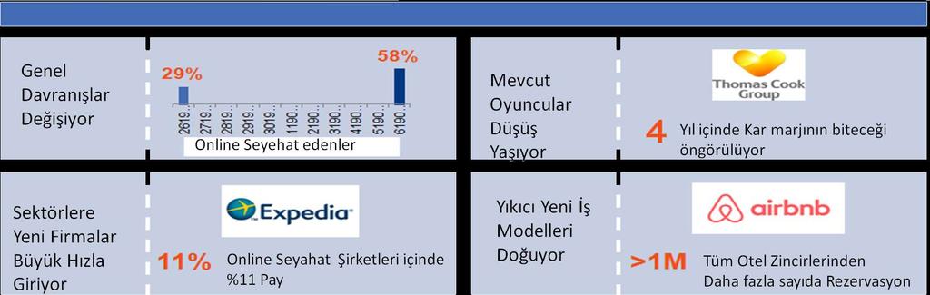 Ġġ DÜNYASINDA