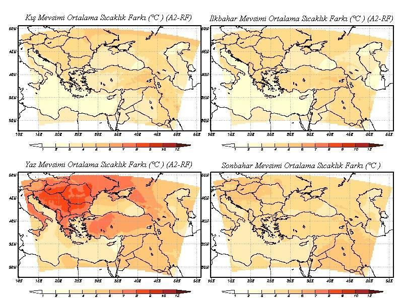 TÜRKİYE DE 2071-2100 YILLARINDA (1961-1990 GÖRE) MEVSİMLİK SICAKLIK DEĞİŞİMİ C (PRECIS BÖLGESEL İKLİM MODELİ SİMÜLASYON SONUÇLARI) Kış mevsiminde doğu kesimlerde batıya