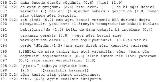 KONUŞMA ÇÖZÜMLEMESİ YÖNTEMİ 29 Kesit 9 nzh_hc_ctn (Elçin, Turan, Sert ve Bozbıyık, 2015) 15.