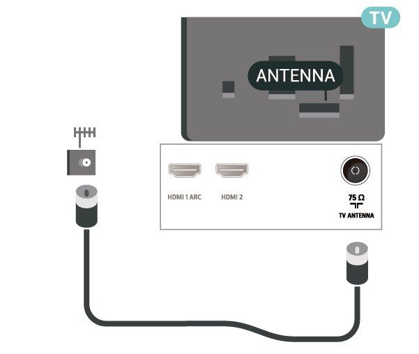 Bu anten kablosunu DVB-T ve DVB-C giriş sinyalleri için kullanın.