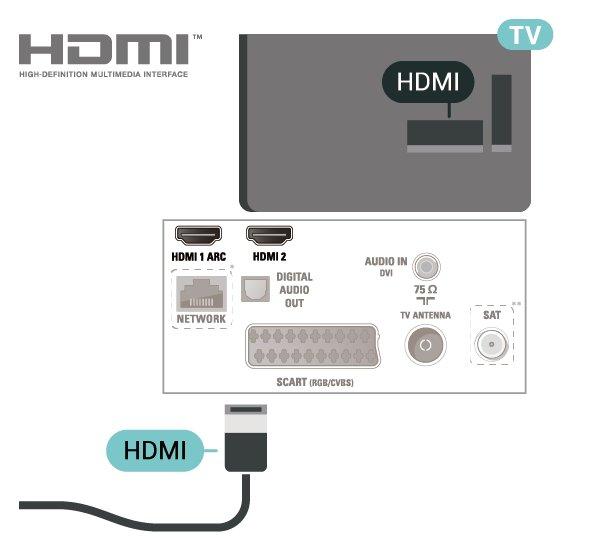 HDCP, DVD disk veya Blu-ray Disk içindeki HD içeriğin kopyalanmasını önleyen bir kopya koruma sinyalidir.