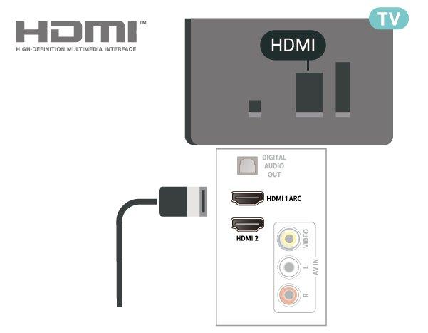 En iyi sinyal kalitesinde aktarım için Yüksek Hızlı HDMI kablosu kullanın ve 5 metreden uzun HDMI kablosu kullanmayın.