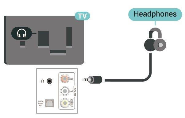 Kulaklıklar TV'nin yan veya arka tarafındaki bağlantısına kulaklık bağlayabilirsiniz. Bağlantı tipi 3,5 mm mini jaktır.