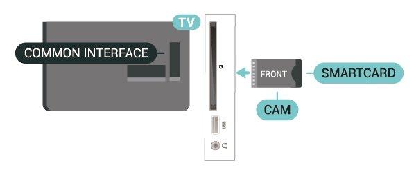 Doğru takma yöntemi CAM üzerinde gösterilir. Yanlış takılması CAM ve TV'ye zarar verebilir. 2.