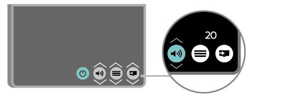 Temel menüyü açmak için 1. Sessiz Sesi kapatmak veya yeniden açmak için. 2. Ses Seviyesi Ses seviyesini ayarlamak için. 3. Sayı tuşları Bir TV kanalını doğrudan seçmek için. 4.