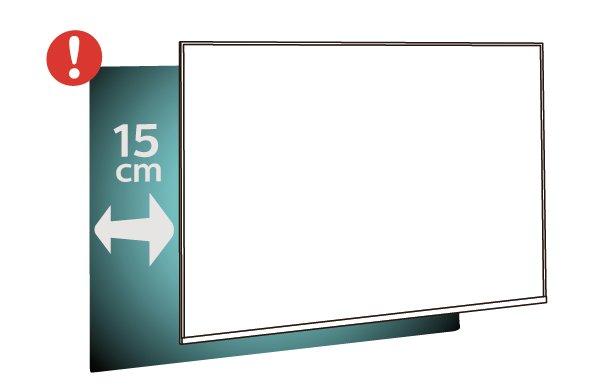 4 Duvara Montaj Kurulum 4022 serisi TV 4.1 TV'nizde VESA uyumlu bir duvara montaj braketi (ayrıca satılır) de kullanılabilir. Duvara montaj aparatını satın alırken aşağıdaki VESA kodunu kullanın.