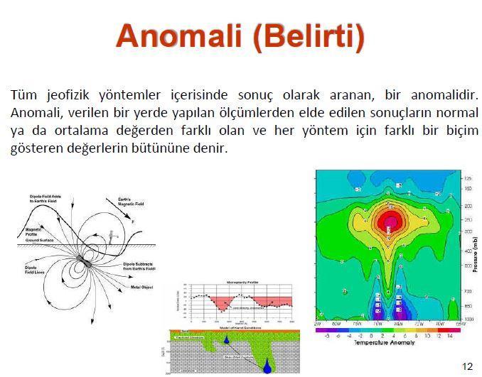 Jeofizik Çalışmalarda Aranan Tabakalar