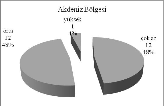 örnekler de mevcuttur.