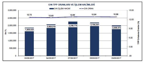 GENEL MÜDÜRLÜK Adres : Büyükdere Cad. No:171 Metrocity A Blok Kat:17 1.Levent / İstanbul Telefon : 0212 344 09 00 Fax : 0212 344 09 13 E Mail : info@metroyatirim.com.