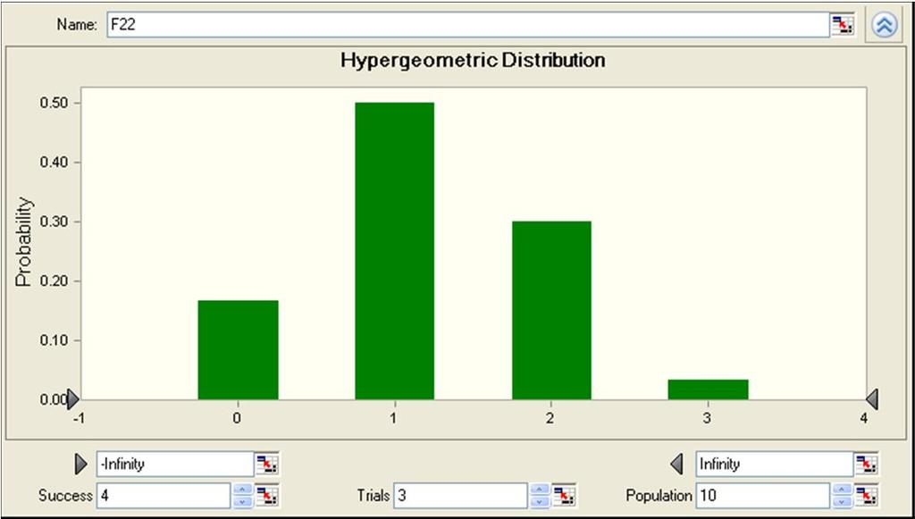 Temel İstatistik ve Olasılık Dağılımları Hipergeometric Dağılımı Özellikleri Kitle sayısı sabit. Kitleden örneklem çekiliyor.