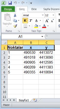 Noktaların koordinatlar excel tablosuna çevrilir. Excel açılır. 3 Sütün oluşturulur. 1. Noktalar: Koordinatlara verilen numara sırasıdır.