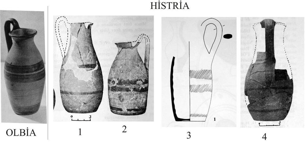 Olbia: Skudnova, Olbia, 110-111, fig. 167. 2) Histria: 1) Lambrino, Histria, 168, fig. 116/b; Histria IV, 102, kat.no. 671, lev. 71. 2) Lambrino, Histria, 168, fig. 116.c; Histria IV, 103, kat. no.