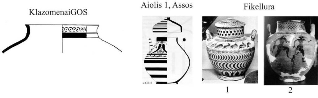 Orientalizan Stil: (Fig.142) Kuzey İonia: Aytaçlar, Klazomenai Orientalizan seramiği, kat.no: K.903 (GOS), 175, lev.171. Aiolis: 1) Utili, Assos, 33-36, kat.no. 280, fig.