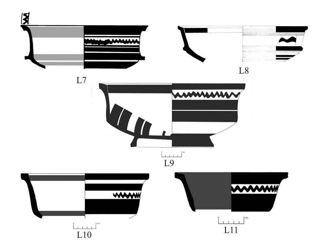 Kronoloji: L7 Akropolis Güney yamacı sektöründe son yapı katı, I alanı tabanı üzerinde ele geçmiştir. L11 aynı sektördeki kuyunun kapatma dolgusunda bulunmuştur.
