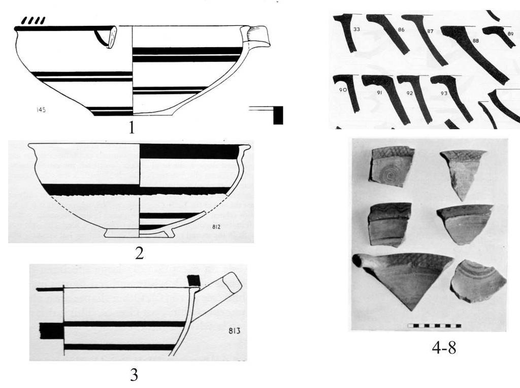 no. 86-91, fig. 5, lev. 7b. Fig.170 Akıtacaklı olan 1 no lu örnek 7.