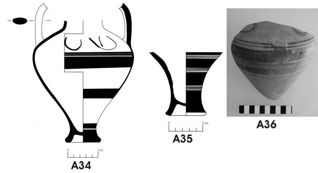 Tip III: (Fig.31) A20: LMT01, Kuyu, kullanım dönemi, yük: 20cm, kulp ile: 23cm, kaide çapı: 5.3cm, omuz çapı: 16.