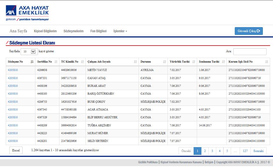 AXA Hayat Emeklilik Kurumsal İşlemler Ekranı - Görüntüleme ve Listeleme İşlemleri -Sözleşmelerim Sözleşmelerim ekranından, çalışanların sözleşmelerini görüntüleyerek, durumlarını