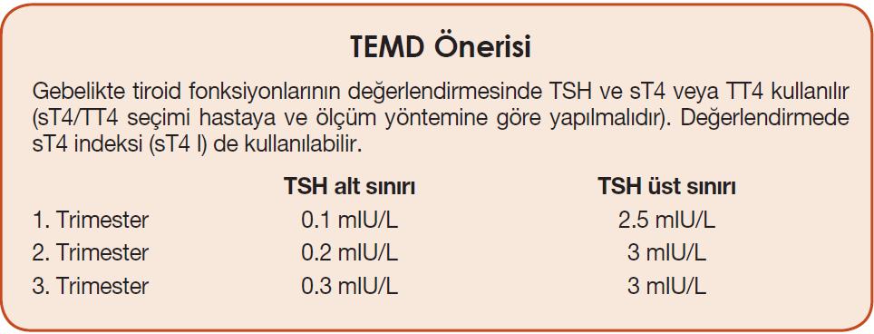 ATA Kılavuz önerileri TSH düzeyleri ATA