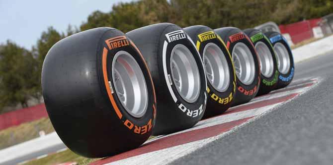 Pirelli Chi siamo? Fondata nel 1872, Pirelli, con un fa urato 2014 pari a 6.1 miliardi, è il quinto operatore mondiale nel se ore pneuma ci.