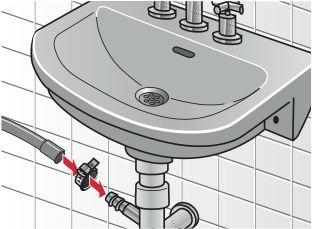 Su bağlantısı Su girişi * modele göre Kaçak ve su hasarlarını önlemek için mutlaka bu bölümdeki talimatlara dikkat edilmelidir! Gerekirse uzmana bağlattırın.