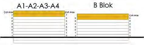 1 Yatak Odası 2 Yatak Odası 3 Ön Balkon Arka Balkon 257,00 m 2 245,51 m 2 24,15 m 2 33,98 m 2 13,84 m 2 2,28 m 2 5,44 m 2