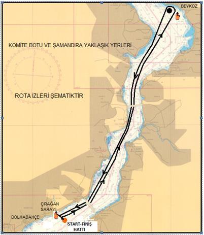 XX. YIL TAYK / BOĞAZİÇİ KUPASI YAT YARIŞI ROTALARI IRC I, IRC II,
