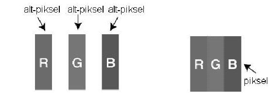 Otomatik konum (PC modunda) H Yatay (PC modunda) V Yatay (PC modunda) Faz (PC modunda) Nokta Saati (PC modunda) PC Pozisyonu Menüsü Ekranı otomatik olarak en uygun hale getirir.