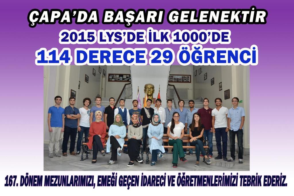 ÇAPA FEN LİSESİ 2015 LYS BAŞARILARI OYA NUR ALTUN BÜLENT ECEVİT ÜNİVERSİTESİ (ZONGULDAK)/Tıp Fakültesi MERVE NUR KARABULUT ASLI KİRİKÇİ MUHAMMED ALİ TEKÇE GÜLNUR CEYLAN AHMET SONGÜL AHMET DEMİREL