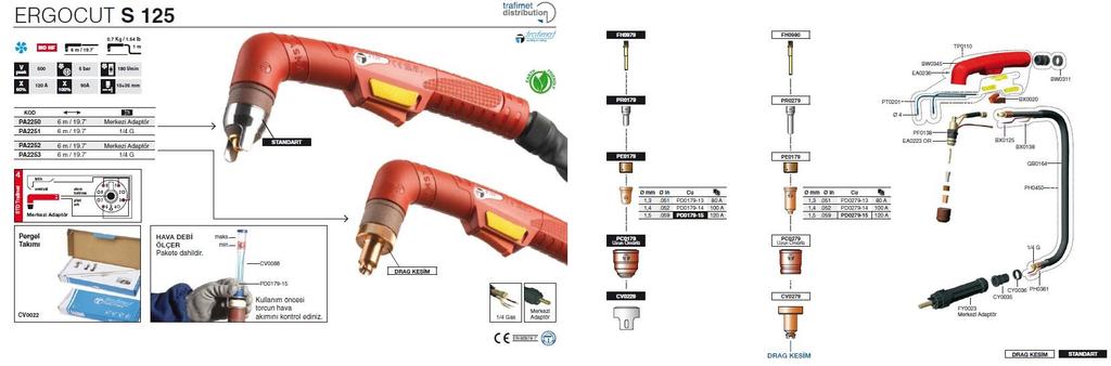 4.2 Sorunların Çözüm Prensipleri DİKKAT Makine içinde çok tehlikeli boyutta voltaj oluşmaktadır. Yetkisiz ve bilgisiz kişilerin makineyi tamir etmesi yasaktır. A. Güç Ledi ve Alarm Ledi yanıyor. 1.