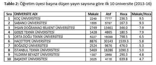 BASIN HALKLA İLİŞKİLER ve TANITIM MÜDÜRLÜĞÜ Üniversitemiz