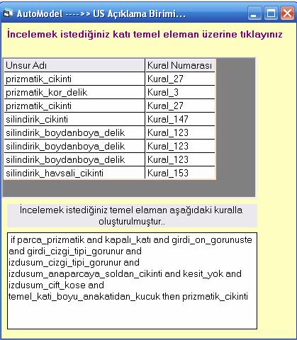 198 Şekil 10.25. US açıklama birimi 10.3. Program Performansının Test Edilmesi Tez çalışması kapsamında hazırlanan bilgisayar programı Pentium 4 3.