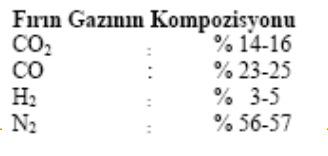 Sıvı cüruf kısmen su ile doldurulmuş bir çukura dökülerek veya cüruf akımına su püskürtülerek granüle edilebilir.