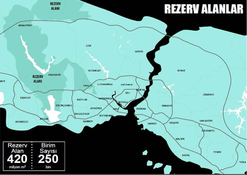 Rezerv Alanlar Avrupa yakasında rezerv alanlarda 250.000 ünite olacağı açıklanmıştır.