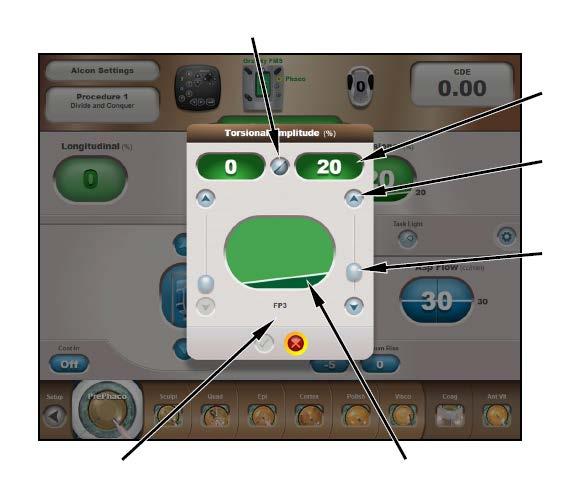 Oval Ekran Düğmeleri Oval ekran düğmeleri (bkz. Şekil 2-64) prosedür ve mevcut adıma ait parametre ayarlarını gösterir.