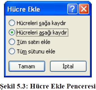 tuşuna basılıp açılan penceredeki Ekle düğmesinden Şekil 5.2'deki ekleme seçeneklerinden biri uygulanır. Hücre eklemek için Hücre Ekle seçildikten sonra Şekil 5.3'teki pencere açılacaktır.