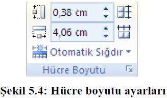 5.3. Hücre Boyutunu Ayarlama Hücre yüksekliğini ve genişliğini isteklerimiz doğrultusunda ayarlamamız gerekebilir. Bu durumda Düzen sekmesindeki hücre boyutu grubu kullanılır. 5.4.