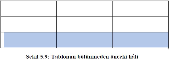 Sütun Sayısı, bölmek istediğimiz sütun sayısını gösterir. Satır sayısı, bölmek istediğimiz satır sayısını gösterir.