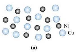 (a)sıvı Cu ve Ni, tam çözünür.