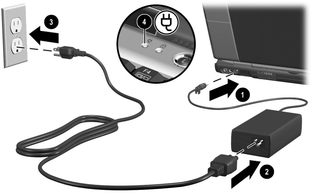 Dizüstü bilgisayarı harici güç kaynağına bağlamak için: 1. Dizüstü bilgisayarı elektrik prizinin yakınındaki düz bir yüzeye yerleştirin. 2. AC adaptörü kablosunu AC güç konektörüne 1 takın. 3.