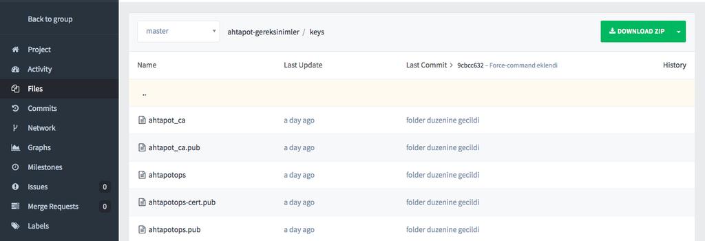 11. Açılan kullanıcı ayarlarında solda bulunan menüden SSH Keys seçeneği seçilir ve gelen sayfada SSH Key işlemi gerçekleştirilebilir haldedir. 12. https://git.pardus.org.