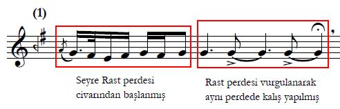 görülmüştür. Bununla birlikte Mesud Cemil, Rast makamının bir diğer önemli ârızî perdesi olan eviç perdesini bu taksiminde kullanmamıştır.