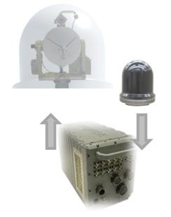 altyapısı ile dinamik tehdit ortamında aldatma ve karıştırma Elektronik Taarruz (ET) Sistemi (AREAS-2NC) ve Elektronik Taarruz (ET) Sistemi (AREAS-2N) Dinamik tehdit