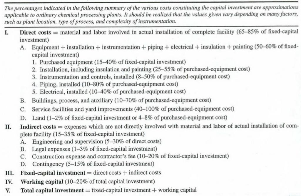 ESTIMATION OF CAPITAL INVESTMENTS