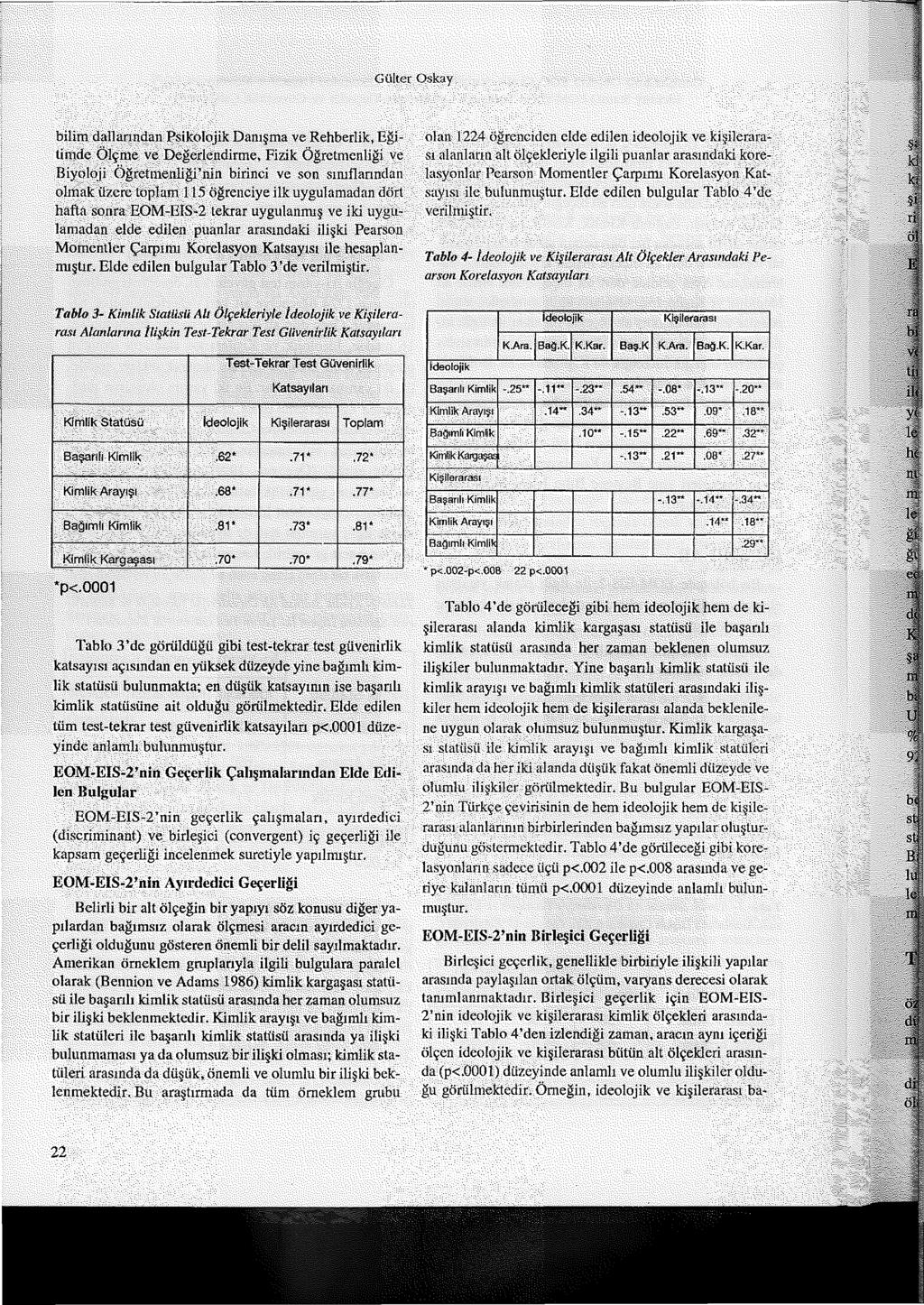 Gülter Oskay bilim dallarından Psikolojik Danışma ve Rehberlik, Eğitimde Ölçme ve Değerlendirme, Fizik Öğretmenliği ve Biyoloji Öğretmenliği nin birinci ve son sınıf!