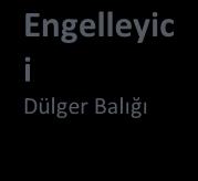 1.1.2.1. Eyletim (manipilasyon) Bir eyleyen, herhangi bir eylemi yapmayı, bir başka eyleyenin önerisiyle ya da zorlamasıyla üstlendiği gibi, doğrudan doğruya kendi kendine, kendi isteğiyle de