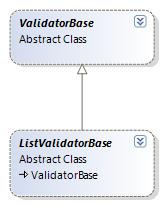 ListValidatorBase sınıfı ise listelerin geçerlenmesi için kullanılan özelleştirilmiş bir sınıftır. ValidatorBase sınıfı geçerlemeleri yapan Validate isimli bir metot içerir.